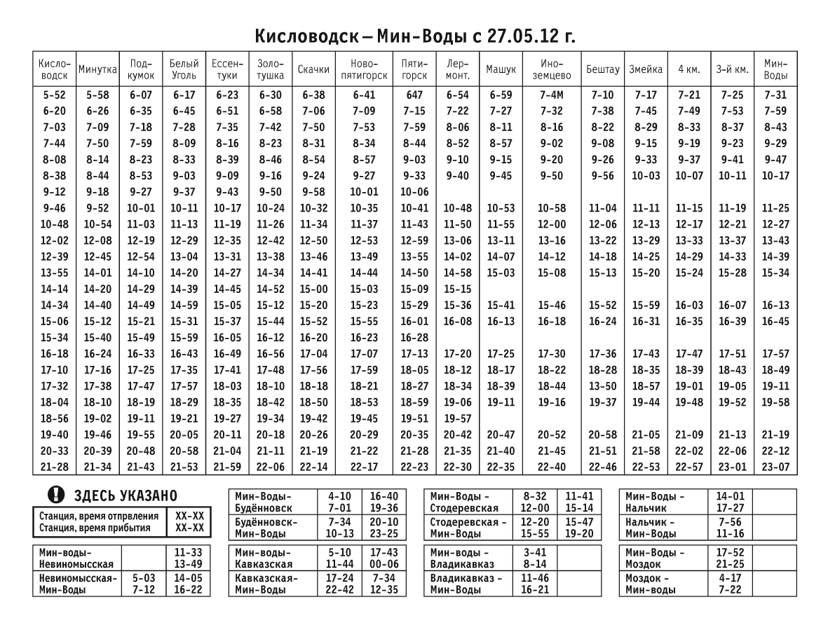Маршрут кисловодск санкт петербург расписание. Расписание электричек Минводы Кисловодск.